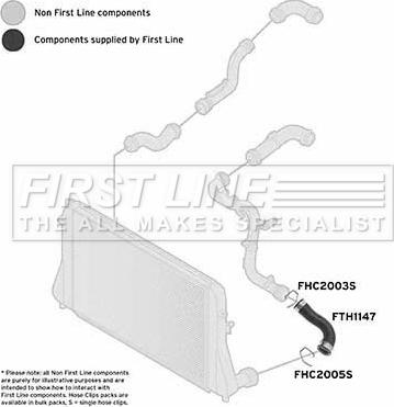 First Line FTH1147 - Трубка нагнітається повітря autocars.com.ua