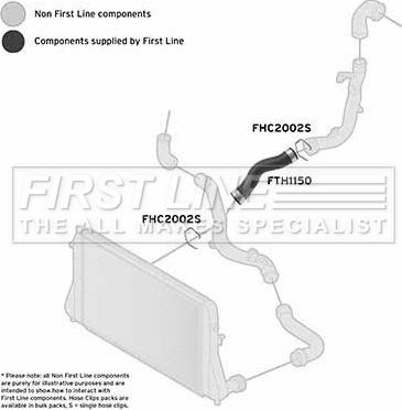 First Line FTH1150 - Трубка нагнітається повітря autocars.com.ua