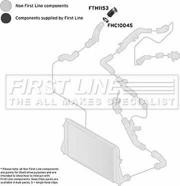 First Line FTH1153 - Трубка нагнітається повітря autocars.com.ua