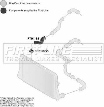 First Line FTH1155 - Трубка нагнітається повітря autocars.com.ua