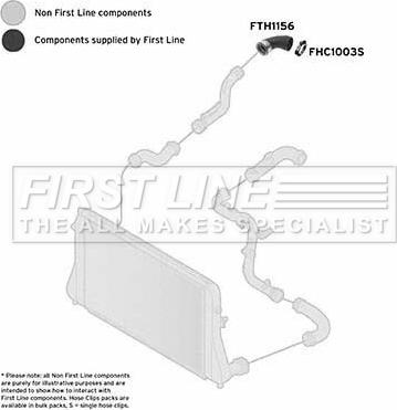 First Line FTH1156 - Трубка нагнітається повітря autocars.com.ua