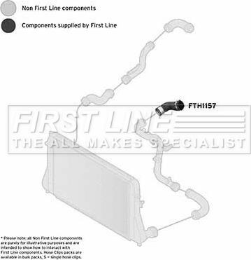 First Line FTH1157 - Трубка нагнітається повітря autocars.com.ua