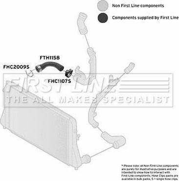 First Line FTH1158 - Трубка нагнітається повітря autocars.com.ua