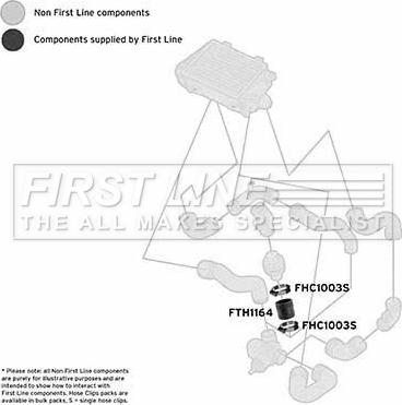 First Line FTH1164 - Трубка нагнітається повітря autocars.com.ua