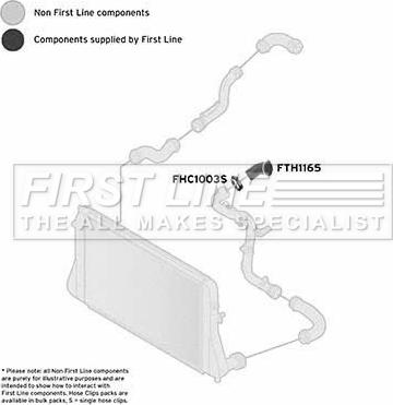 First Line FTH1165 - Трубка нагнітається повітря autocars.com.ua