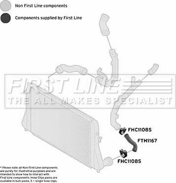 First Line FTH1167 - Трубка нагнітається повітря autocars.com.ua