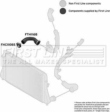 First Line FTH1168 - Трубка нагнітається повітря autocars.com.ua