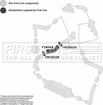 First Line FTH1169 - Трубка нагнітається повітря autocars.com.ua