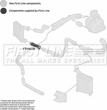 First Line FTH1170 - Трубка, нагнетание воздуха autodnr.net