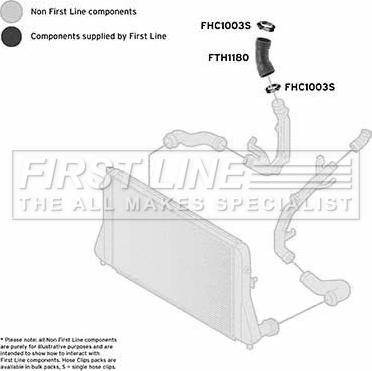 First Line FTH1180 - Трубка нагнітається повітря autocars.com.ua