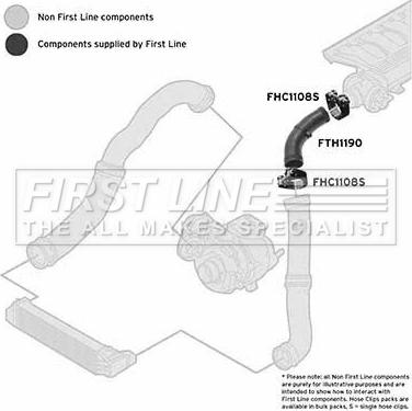 First Line FTH1190 - Трубка нагнітається повітря autocars.com.ua