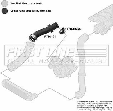 First Line FTH1191 - Трубка нагнітається повітря autocars.com.ua