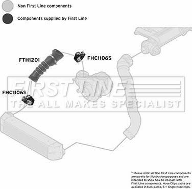 First Line FTH1201 - Трубка нагнітається повітря autocars.com.ua