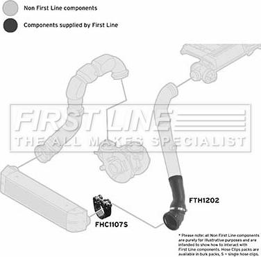 First Line FTH1202 - Трубка нагнітається повітря autocars.com.ua