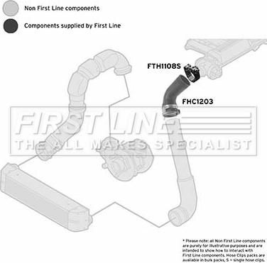 First Line FTH1203 - Трубка нагнітається повітря autocars.com.ua