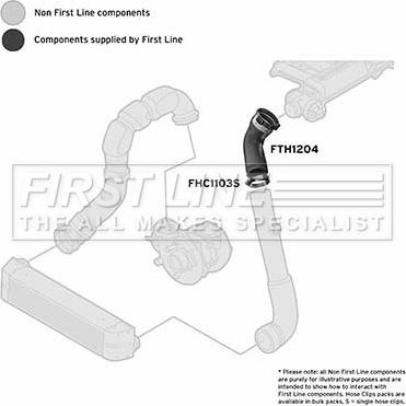 First Line FTH1204 - Трубка нагнітається повітря autocars.com.ua