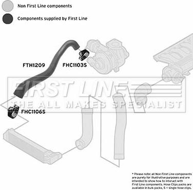 First Line FTH1209 - Трубка нагнітається повітря autocars.com.ua