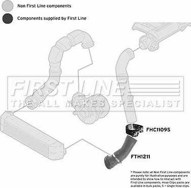 First Line FTH1211 - Трубка нагнітається повітря autocars.com.ua