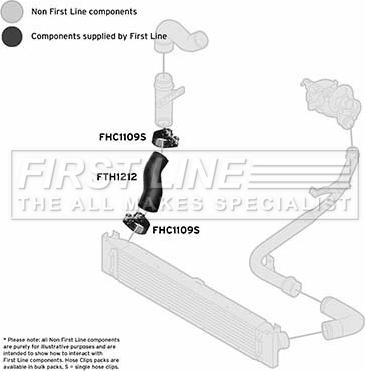 First Line FTH1212 - Трубка нагнітається повітря autocars.com.ua