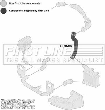 First Line FTH1215 - Трубка нагнітається повітря autocars.com.ua