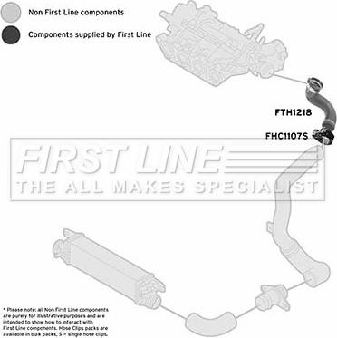 First Line FTH1218 - Трубка нагнітається повітря autocars.com.ua