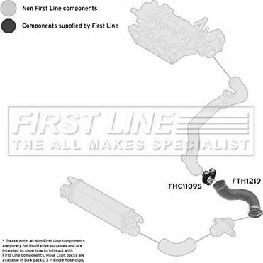 First Line FTH1219 - Трубка нагнітається повітря autocars.com.ua
