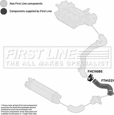 First Line FTH1221 - Трубка нагнітається повітря autocars.com.ua