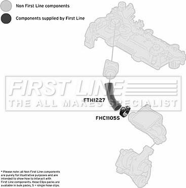 First Line FTH1227 - Трубка нагнітається повітря autocars.com.ua