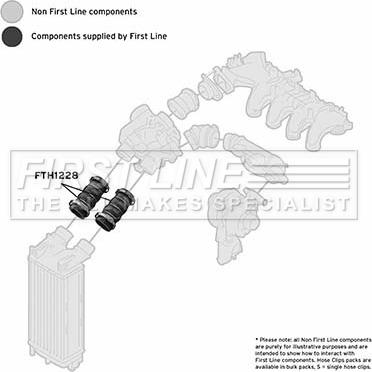 First Line FTH1228 - Трубка нагнітається повітря autocars.com.ua