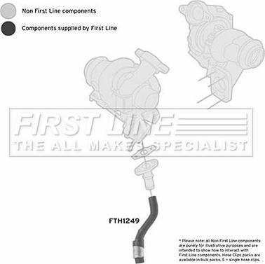 First Line FTH1249 - Трубка, нагнетание воздуха autodnr.net