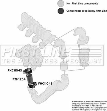 First Line FTH1254 - Трубка нагнітається повітря autocars.com.ua