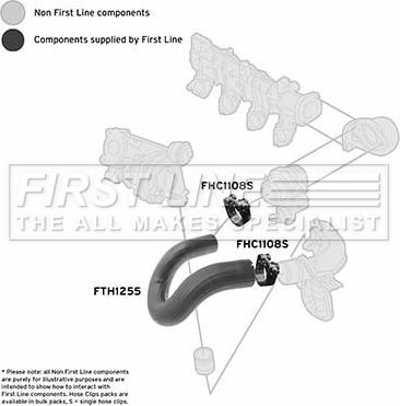 First Line FTH1255 - Трубка нагнітається повітря autocars.com.ua