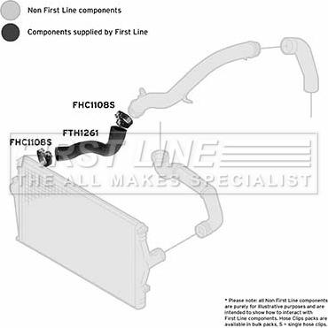 First Line FTH1261 - Трубка нагнітається повітря autocars.com.ua