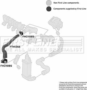 First Line FTH1266 - Трубка нагнітається повітря autocars.com.ua