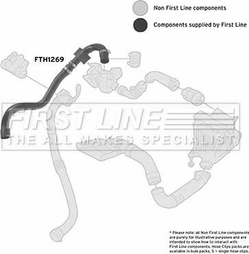 First Line FTH1269 - Трубка нагнітається повітря autocars.com.ua