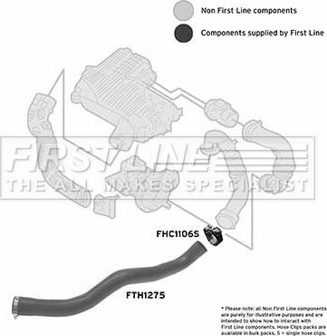 First Line FTH1275 - Трубка нагнітається повітря autocars.com.ua