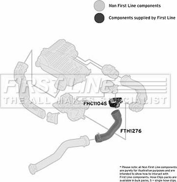 First Line FTH1276 - Трубка нагнітається повітря autocars.com.ua