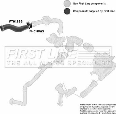 First Line FTH1283 - Трубка нагнітається повітря autocars.com.ua