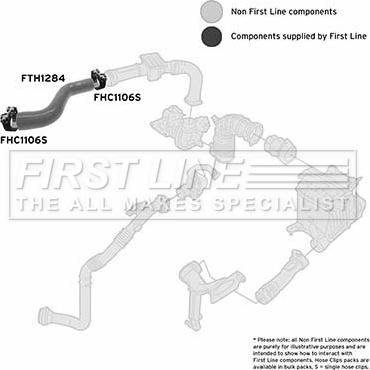 First Line FTH1284 - Трубка нагнітається повітря autocars.com.ua