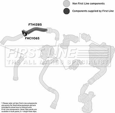 First Line FTH1285 - Трубка нагнітається повітря autocars.com.ua