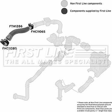 First Line FTH1286 - Трубка нагнітається повітря autocars.com.ua