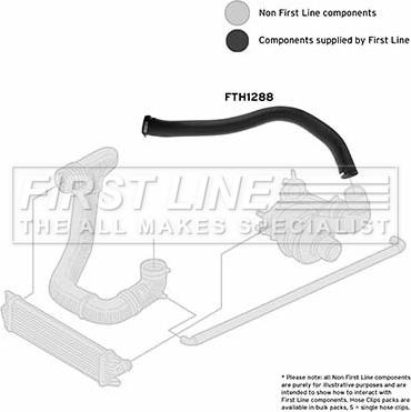 First Line FTH1288 - Трубка нагнітається повітря autocars.com.ua