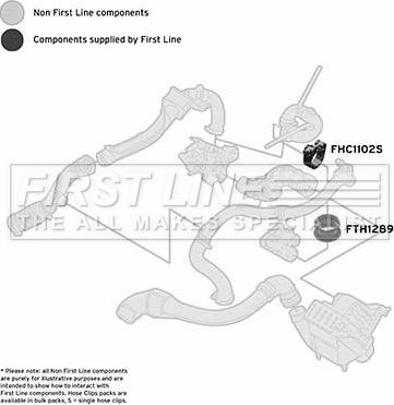 First Line FTH1289 - Трубка, нагнетание воздуха autodnr.net