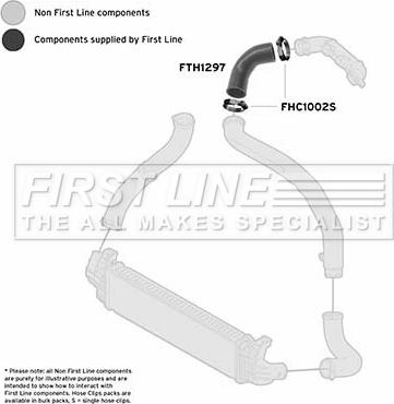 First Line FTH1297 - Трубка нагнітається повітря autocars.com.ua
