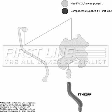 First Line FTH1299 - Трубка нагнітається повітря autocars.com.ua