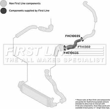 First Line FTH1302 - Трубка нагнітається повітря autocars.com.ua