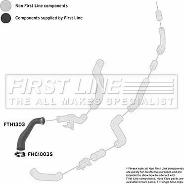 First Line FTH1303 - Трубка нагнітається повітря autocars.com.ua