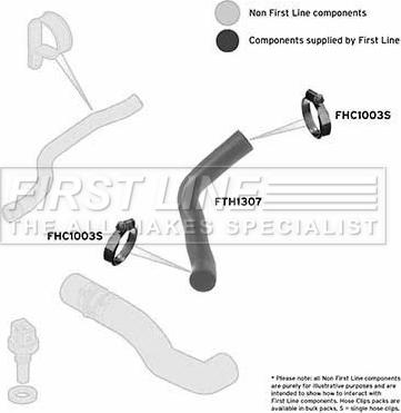 First Line FTH1307 - Трубка нагнітається повітря autocars.com.ua