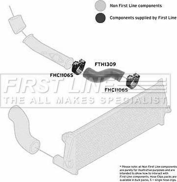 First Line FTH1309 - Трубка нагнітається повітря autocars.com.ua