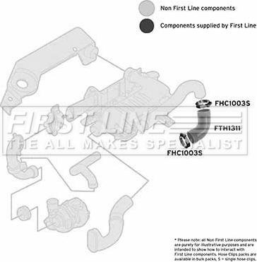 First Line FTH1311 - Трубка нагнітається повітря autocars.com.ua